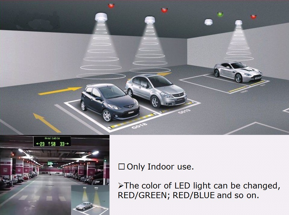 Hệ thống hướng dẫn đậu xe ô tô thông minh - Car parking Guide System