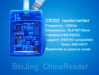 Phân phối đầu đọc thẻ  RFID Mifare, EM125 Khz IRONBOUND CR206, CR208, CR501, CR508