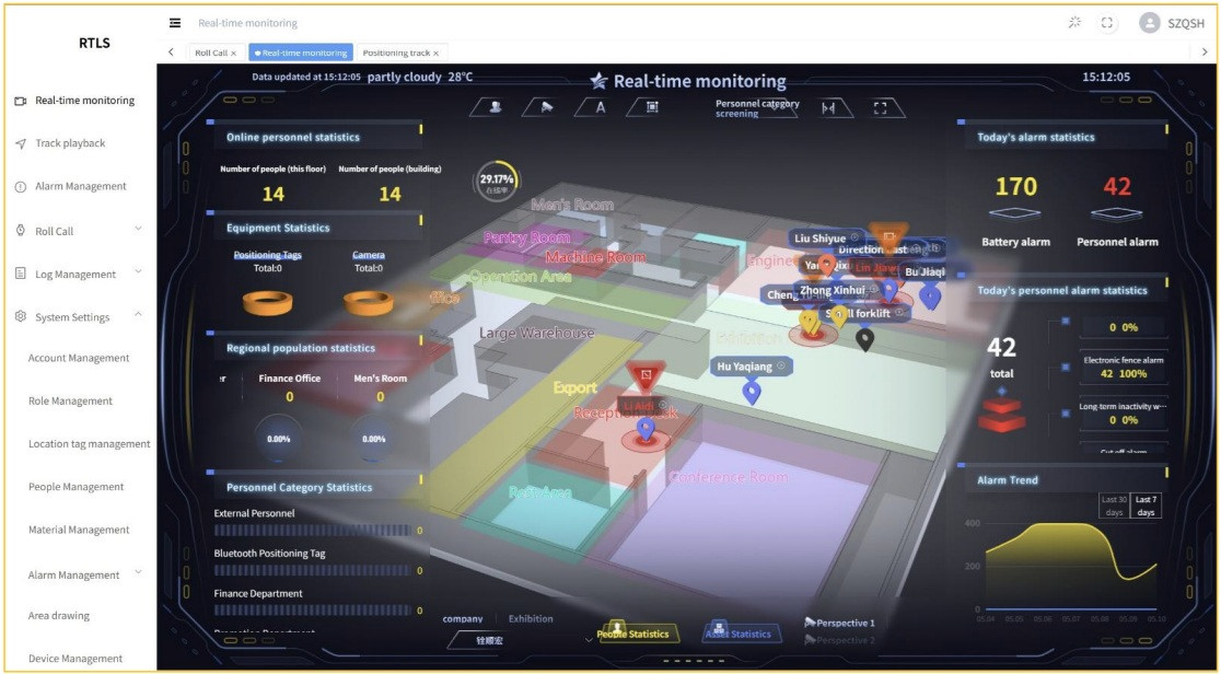 Giải pháp theo dõi, định vị vị trí tài sản và con người trực quan hóa 3D dùng công nghệ BLE