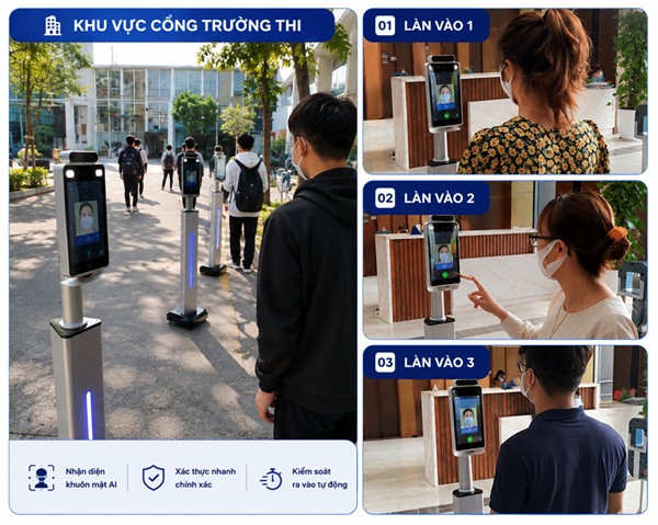Giải pháp Nhận diện sinh trắc học trong kỳ thi ứng dụng xác thực CCCD và Camera AI