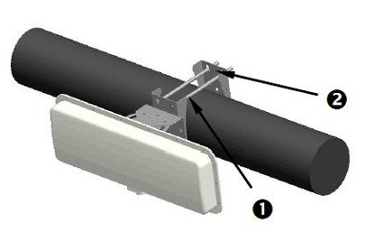 Đầu đọc thẻ tầm xa chuyên dụng quản lý ra vào bãi xe ô tô Hopeland CL7205L