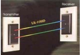 Cảm biến hồng ngoại Infrared Photobeam Sensor Pegasus LK-10HD